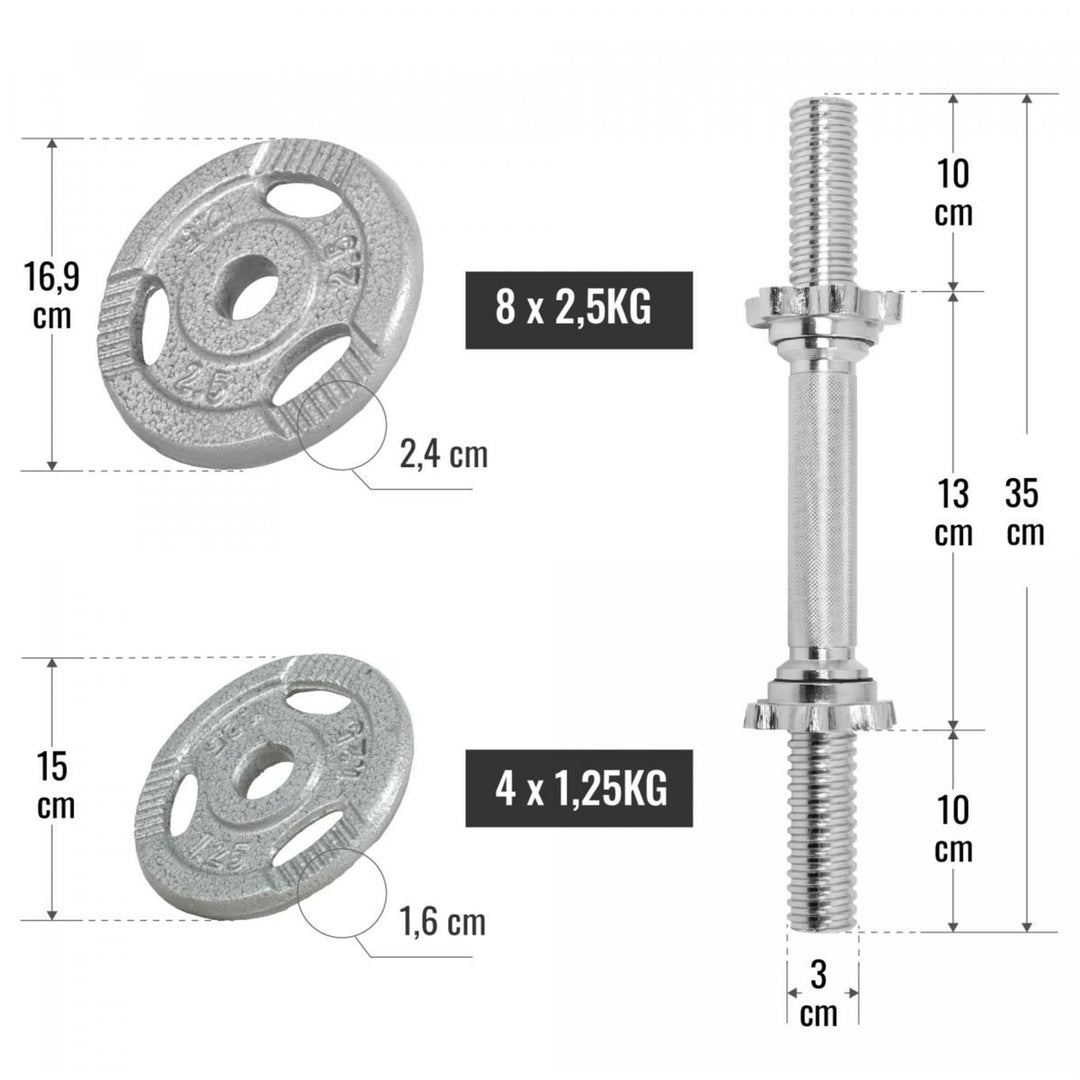 Set de gantere cu grip din fontă 30 kg - Gorilla Sports Ro