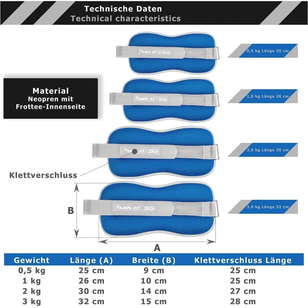 Greutati din neopren pentru incheietura mana/glezna MOVIT® 2x1 kg, culoare albastru - Gorilla Sports Ro