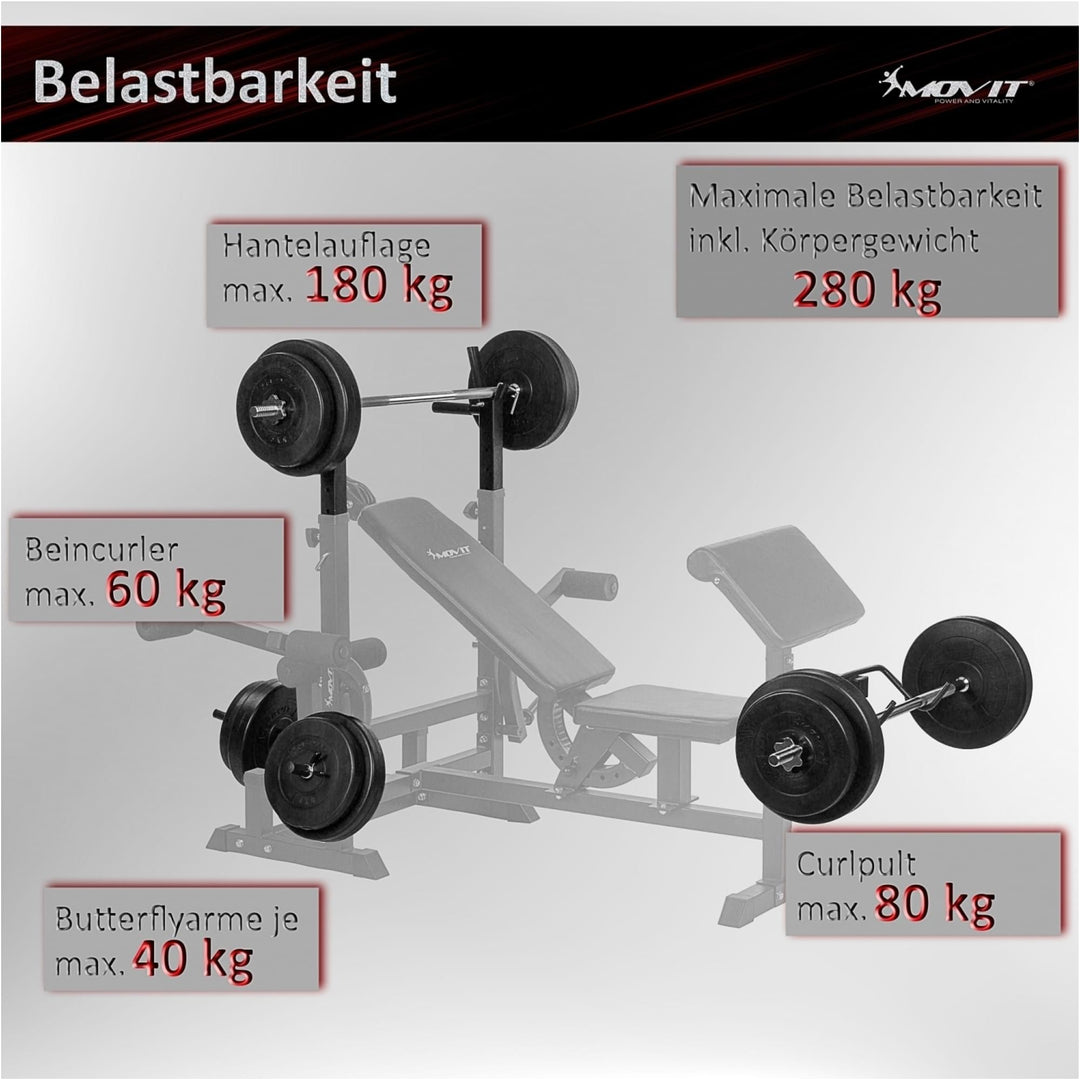 Banca multifunctionala, MOVIT®, inclusiv gantere de 60 Kg, negru - Gorilla Sports Ro