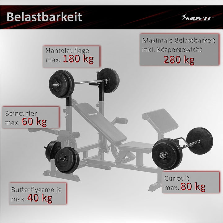 Banca multifunctionala, MOVIT®, inclusiv gantere de 115 Kg - Gorilla Sports Ro