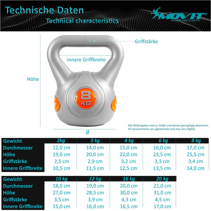 Kettlebell, MOVIT® de 2 kg, gri/roz - Gorilla Sports Ro