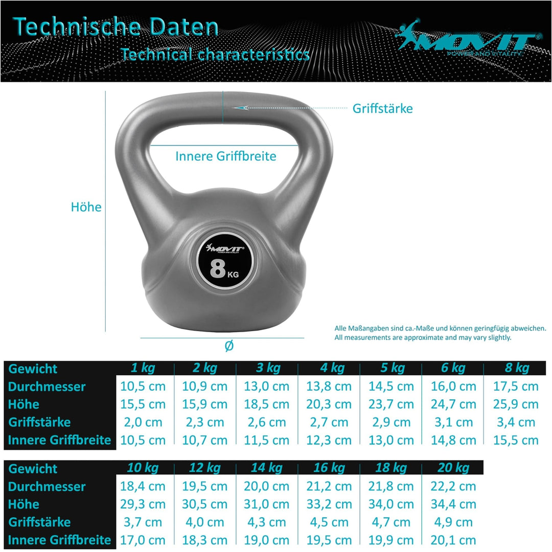 Kettlebell, MOVIT® de 1 kg, gri - Gorilla Sports Ro