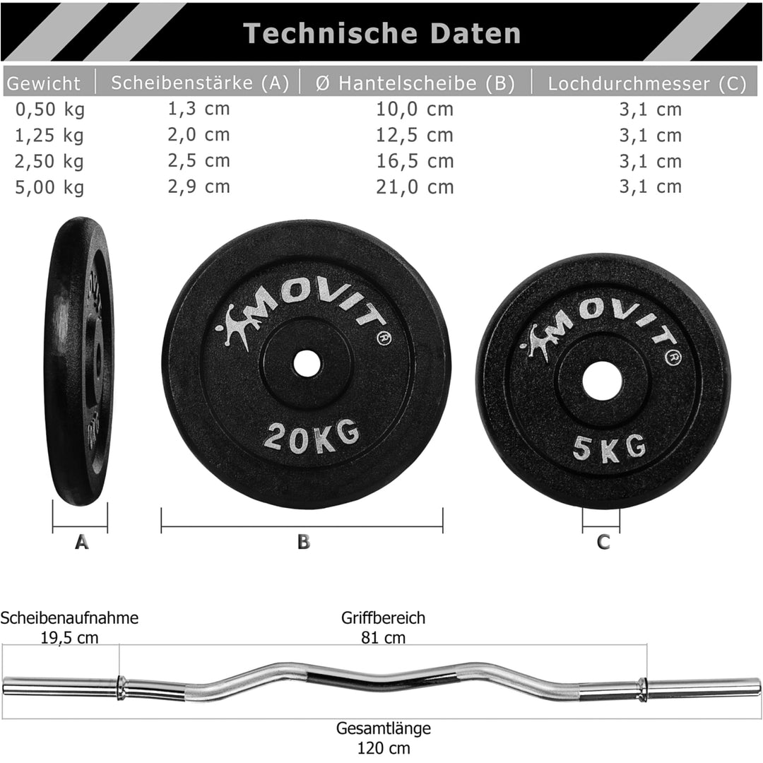 Haltera MOVIT®, greutate 26 Kg, fonta - Gorilla Sports Ro